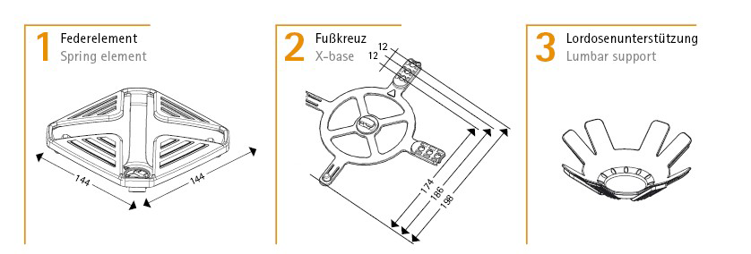 Technische Skizze des Froli Scor Mobil Schlafsystems mit Federelement, Fußkreuz und Lordosenunterstützung inklusive Maßangaben