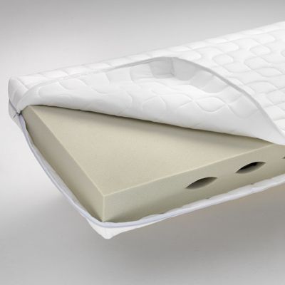 Froli Mobil Comfort Matratze